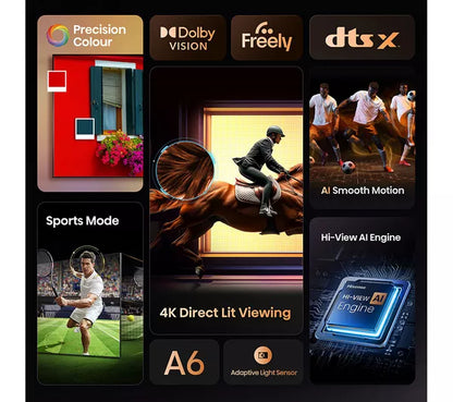 Hisense 55A6QTUK 55" 4K UHD Smart TV - Unused - Grade A