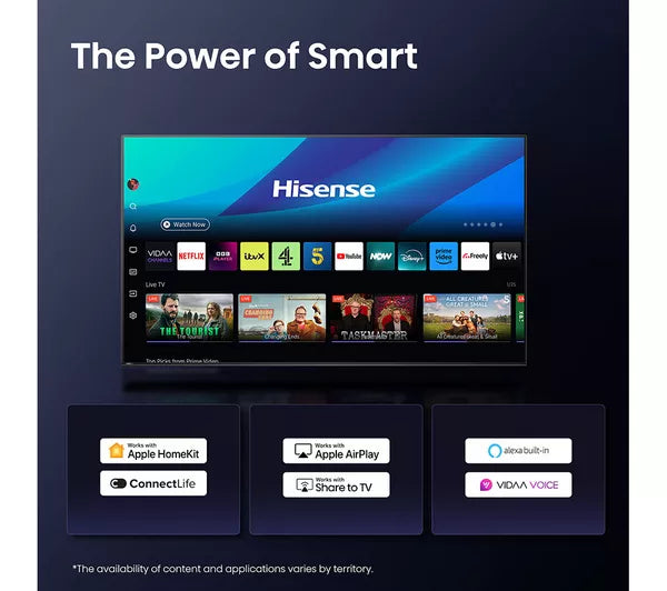 Hisense 55A6QTUK 55" 4K UHD Smart TV - Unused - Grade A