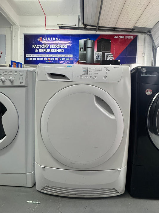 Refurbished Zanussi 7kg Condenser Tumble Dryer – White | ZDP7205PZ